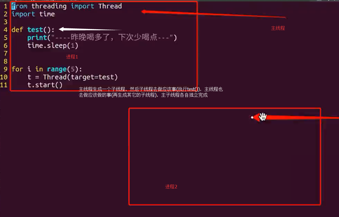 进程与线程创建多任务的区别